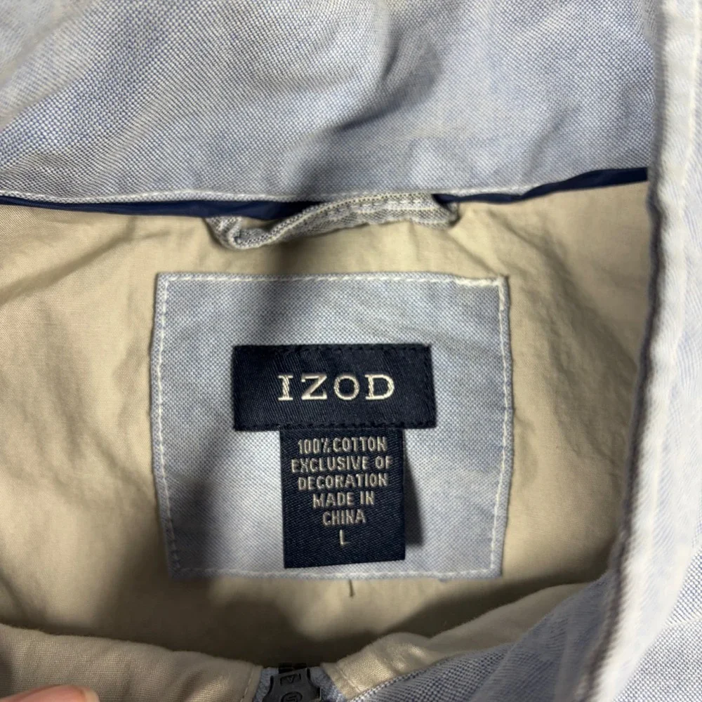 Izod details please